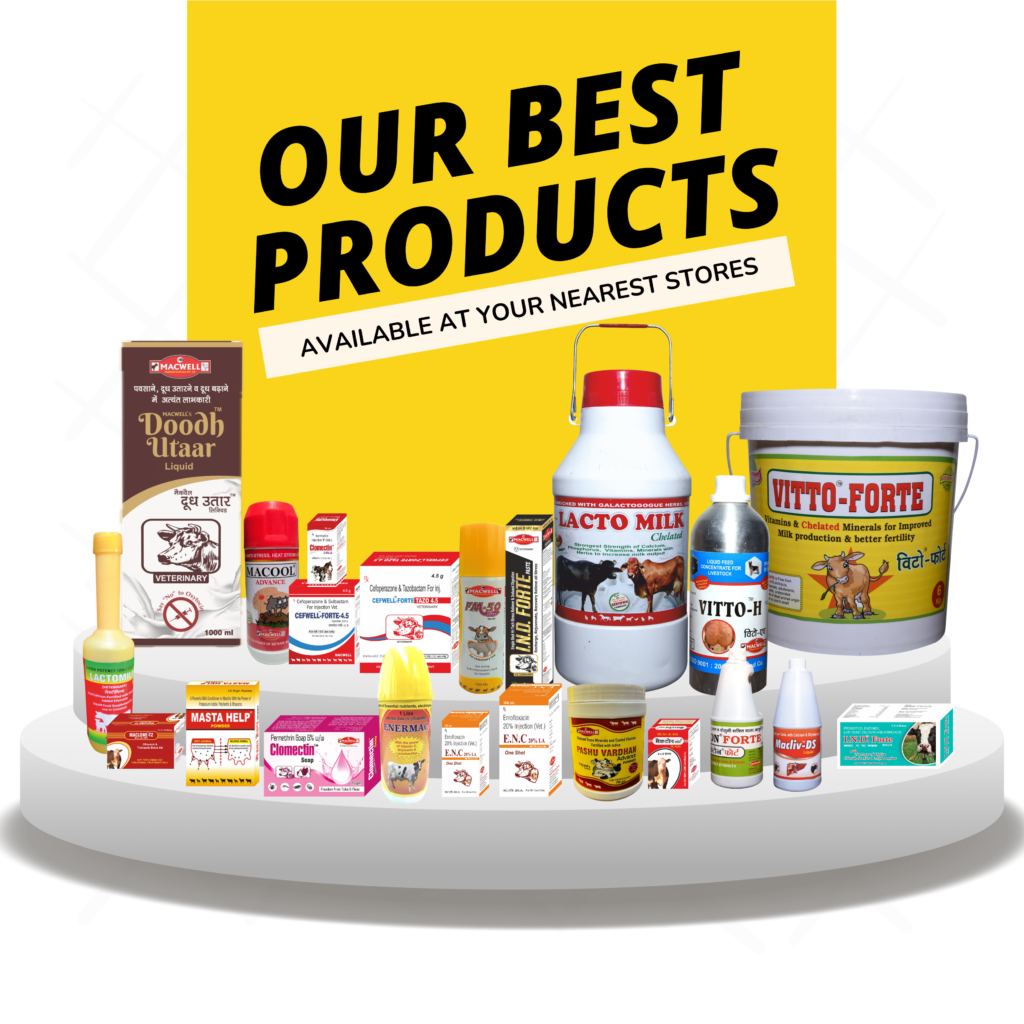 Macwell Pharma Products